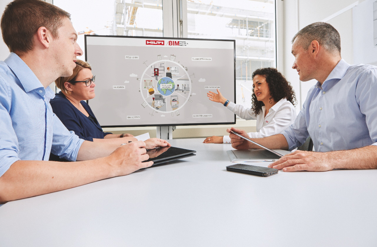 Das Bild zeigt vier Mitarbeiter, zwei Männer und zwei Frauen, die am Tisch sitzen, während eine der Frauen eine Präsentation über Hilti BIM hält. Die Präsentation wird auf dem Bildschirm angezeigt, der an einer Seite des Tisches steht.