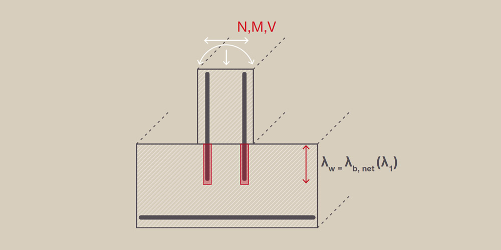 Anschlussbewehrung nach EC2 und EOTA TR 069