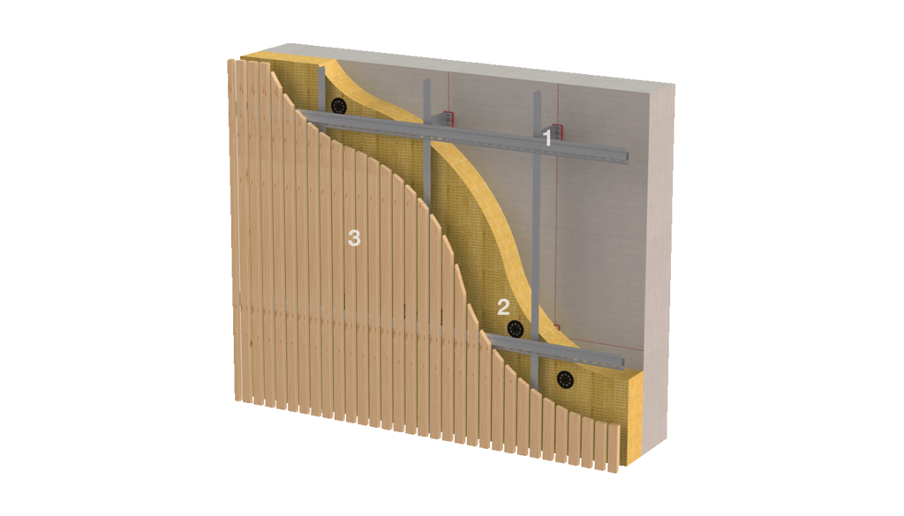 Aufbau Holzfassade mit Dämmung