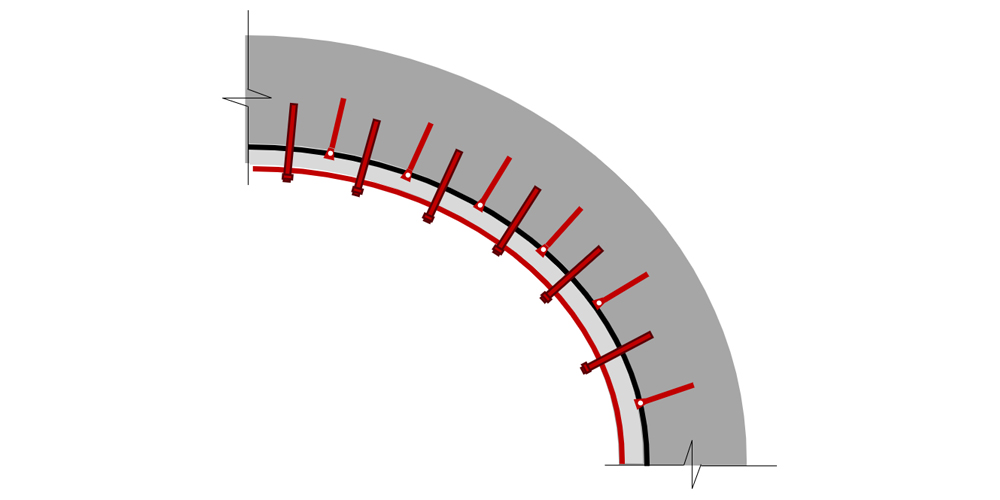 Schemazeichnung Verstärkung Tunnelinnenschale