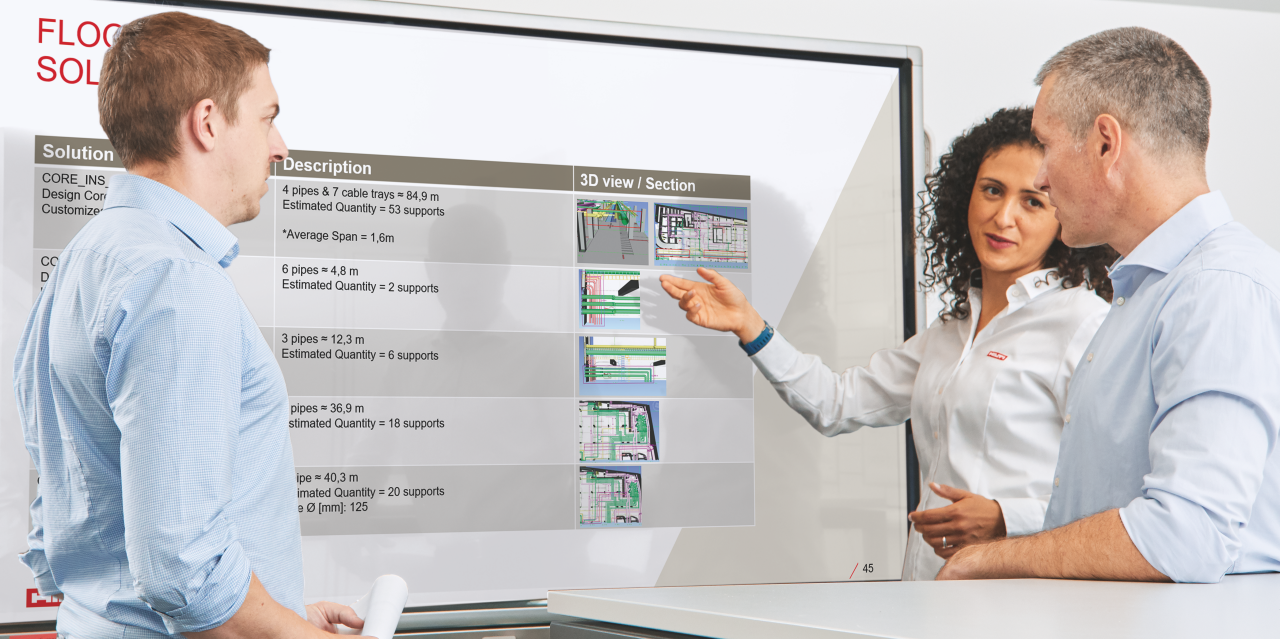 Hilti Ingenieure diskutieren ein MEP Projekt als ersten Schritt in einem durchgängigen BIM Workflow