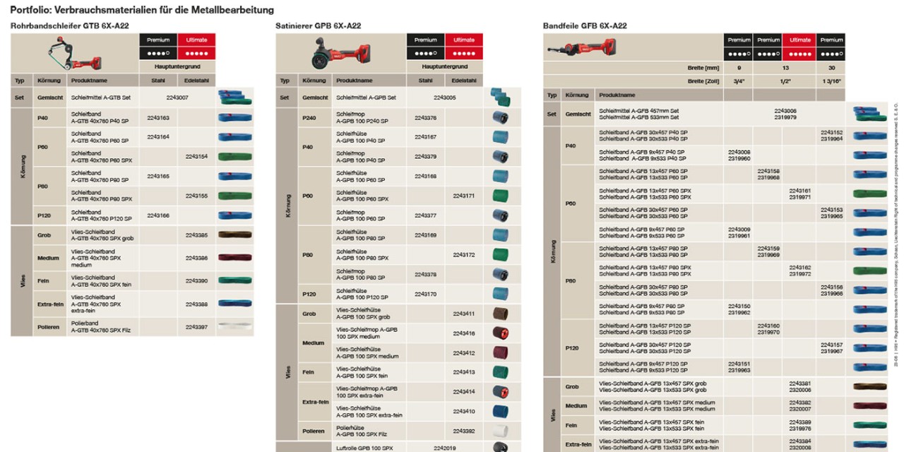 i8-Consumables for Metalworking.indd