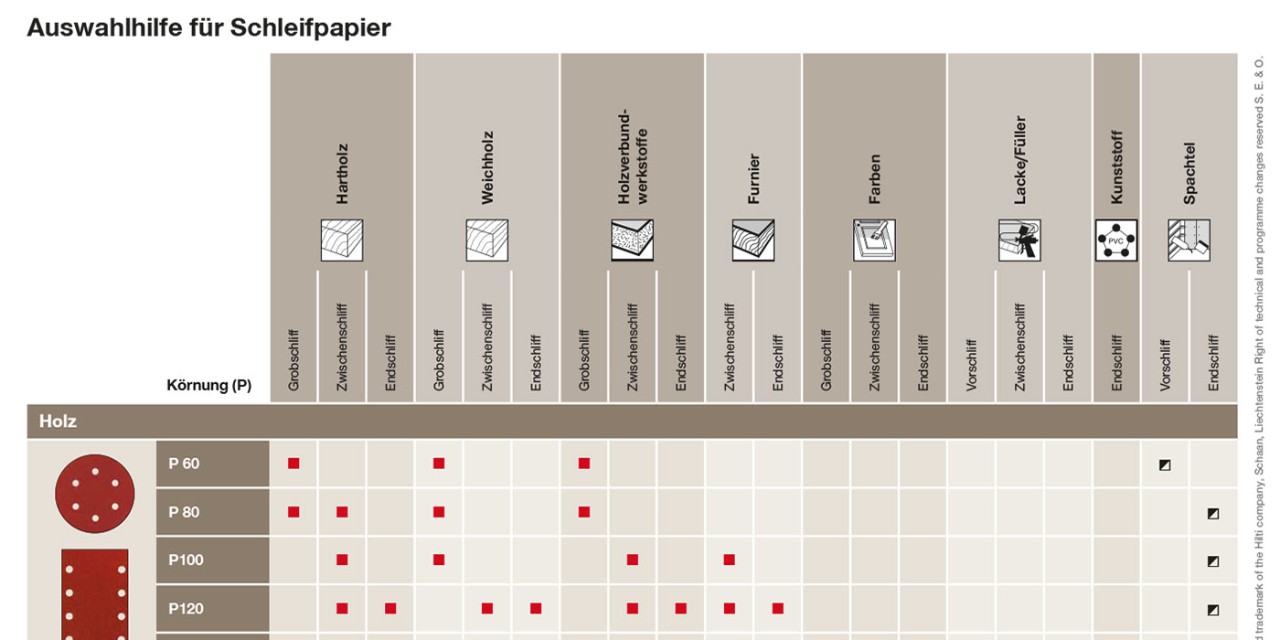 i10-Sander sheets.indd